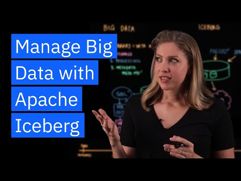 What is Apache Iceberg?