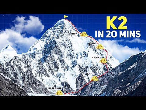 Inside K2 — The Mountain That Punishes Every Mistake