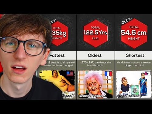 The CRAZIEST Human World Records!