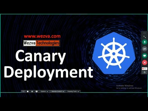 Kubernetes Deployment strategies | Canary Deployment | Argo rollout | ADAM