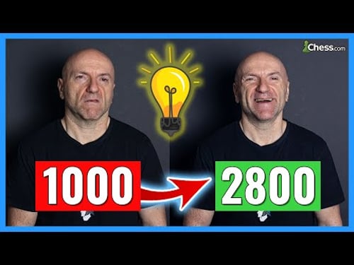 The ultimate method to play better chess!