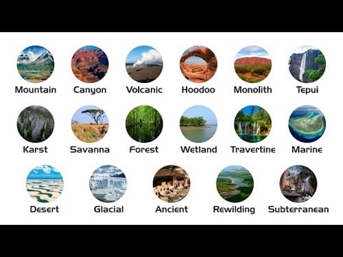 Every National Park Style Explained