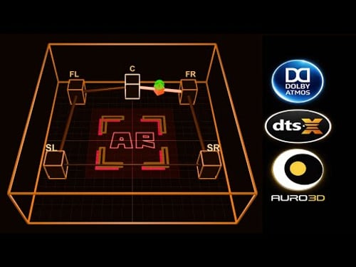 Atmos & DTS:X: What Really Matters