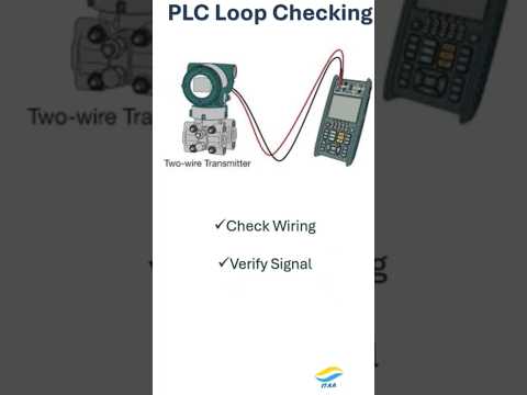 How to Check PLC Loop? #plc #loop #instrumentation #troubleshooting #plc