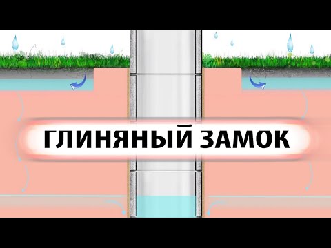 Глиняный замок вокруг колодца.