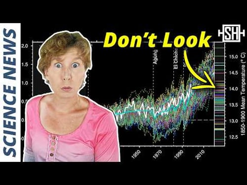 This Climate Graph has a Nasty Secret