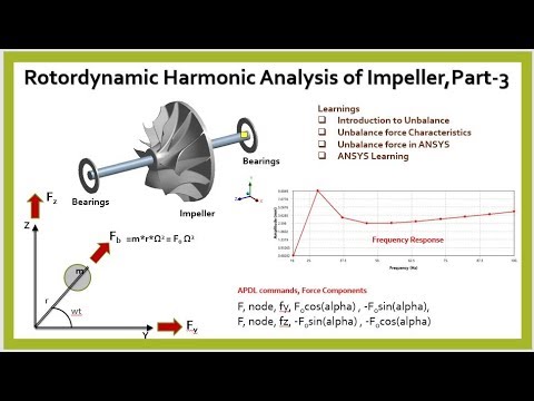 Rotordynamic Harmonic Analysis of Impeller in ANSYS PART-3