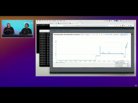 Aurora scalability | A decade of innovation with Amazon Aurora