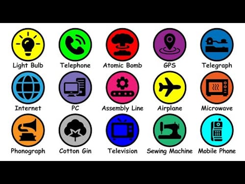 Every Major US Invention Explained in 8 Minutes