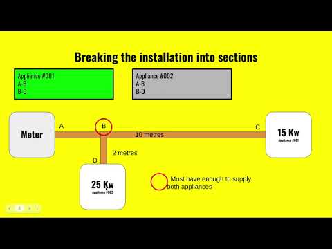 Quick guide to gas pipe sizing