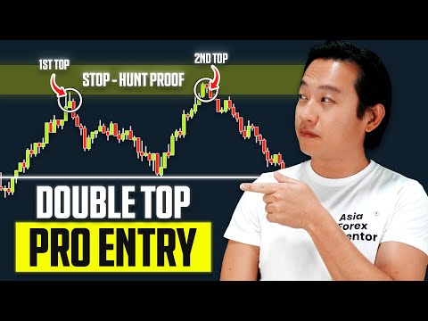 #1 DOUBLE TOP & BOTTOM Trading Strategy: FOR PROS