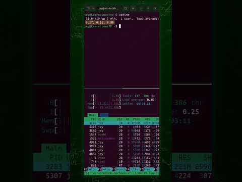 Linux Load Average: Simple Explanation for Beginners