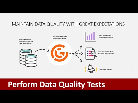 How to test your Data Pipelines with Great Expectations