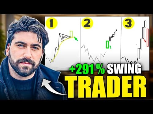 The 3 Powerful Trading Setups of a Top Super-performance Trader