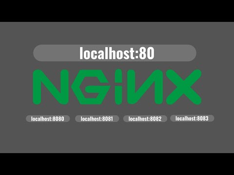 The NGINX Crash Course