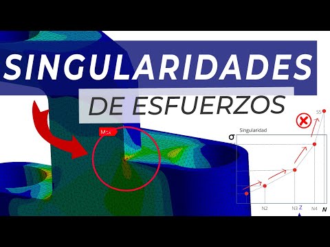 Stress singularities in FEA (and how to manage them)