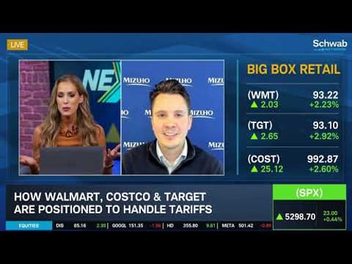 The Tariff Test for Big Box Retailers: TGT, WMT, COST