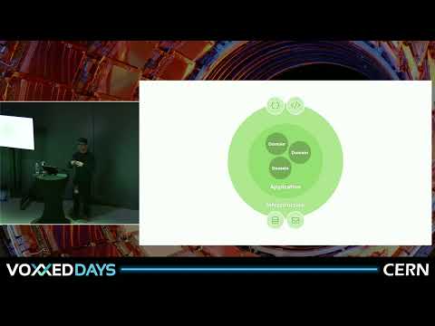 Spring Modulith – Spring for the Architecturally Curious Developer by Oliver Drotbohm