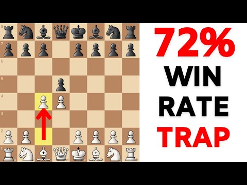 Must-Know TRAP in the Queen's Gambit to WIN Fast