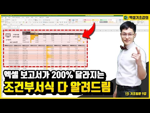 엑셀 조건부서식 기초부터 응용까지 총정리 강의 | 직장인 필수 스킬 | 엑셀기초입문 9강