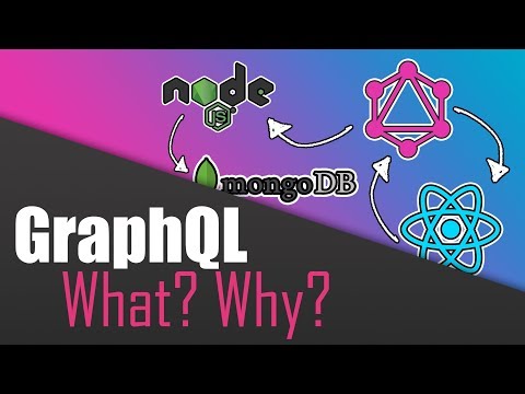 #1 What is GraphQL? | Build a Complete App with GraphQL, Node.js, MongoDB and React.js