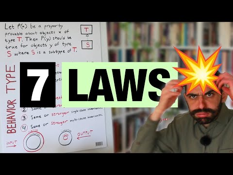 Liskov Substitution Principle