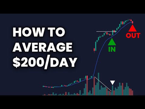 Step-by-Step Tutorial to Make Consistent Daily Profits in 2025