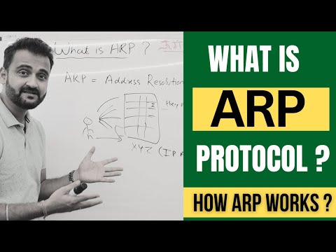 ARP Explained - What is Address Resolution Protocol ? How arp works? - for Beginners