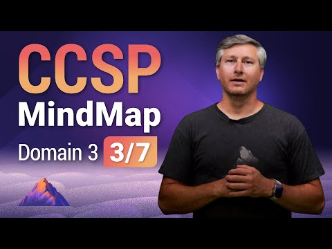 CCSP MindMap for Domain 3 (3 of 7) | CCSP Exam Prep