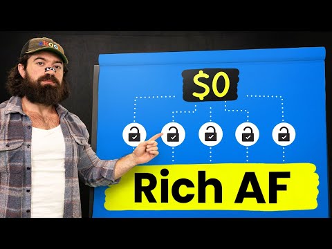 10 Different Ways To Break Down Making $1 Million