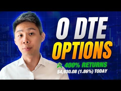 The #1 Backtested Strategy For 0 DTE Options