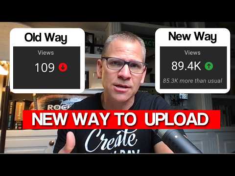 How To Upload On YouTube to Get More Views In 2025