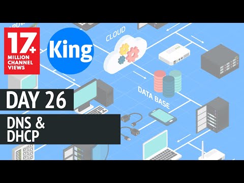 200-301 CCNA v3.0 | Day 26: DNS & DHCP | Free CCNA