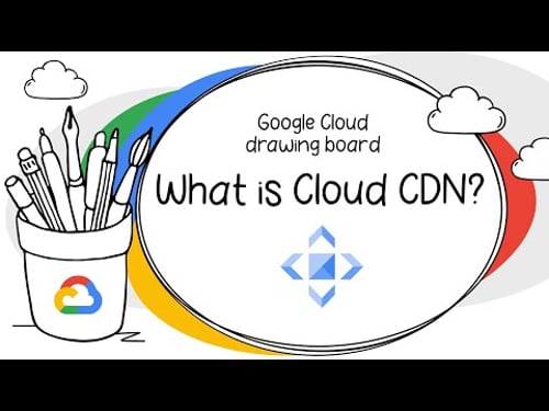 What is Cloud CDN?
