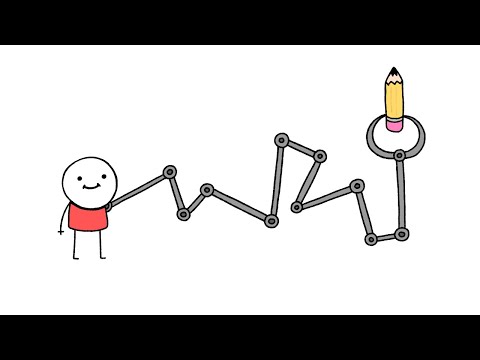 creative vs inventive