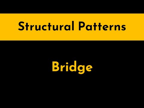 The Bridge Pattern Explained and Implemented in Java | Structural Design Patterns | Geekific