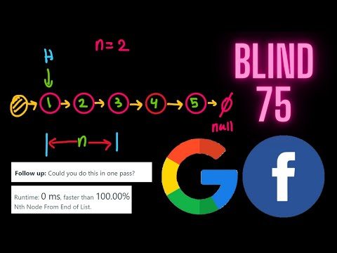 Remove Nth Node From End of List - LeetCode 19 - Java