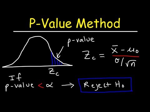 P-Value Method For Hypothesis Testing