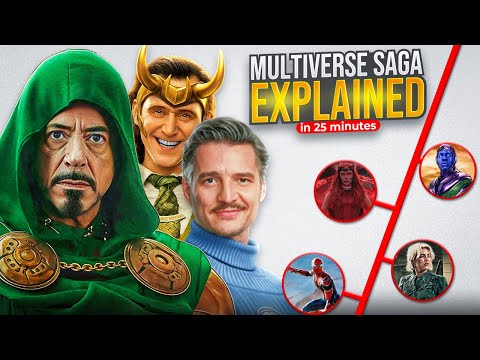 I Explained The Entire Multiverse Saga In Just 25 minutes
