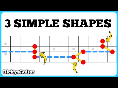 The STUPID TRICK That Lets You Play In Every Key