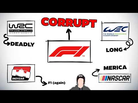 Every Racing Series Explained in 34 Minutes