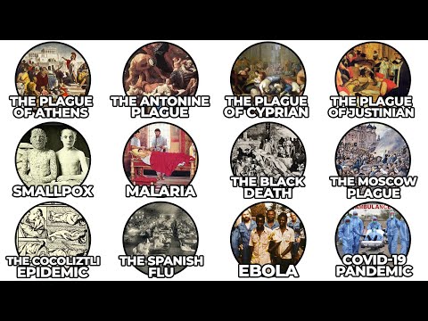 The Most Destructive Pandemics In Human History Explained