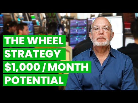 Monthly Income Options Strategy (How to do it right & why most people screw it up)