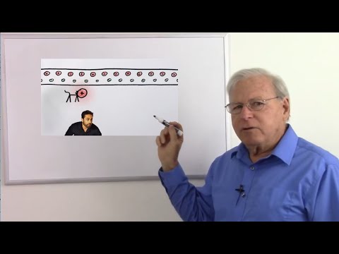 Relativity and Magnetism - Did Veritasium Get it Right