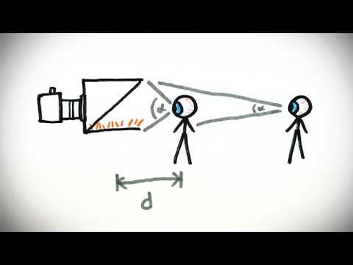 The Teleprompter Paradox