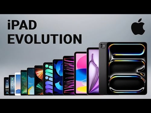 Evolution of iPad | History (2010 - 2025)