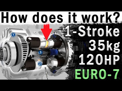 35kg 120hp 1-STROKE Engine HOW WORK??? 2024