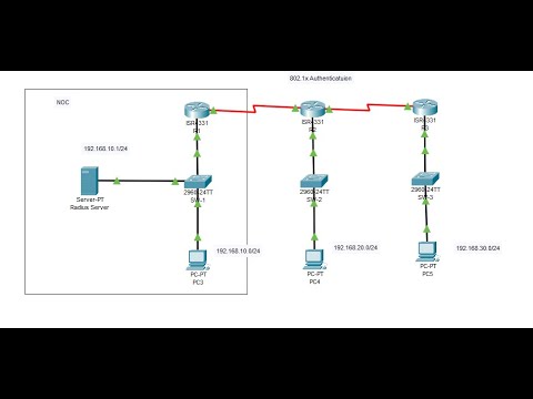 Configure 802.1x authentication | Layer 2 authentication | Network authentication