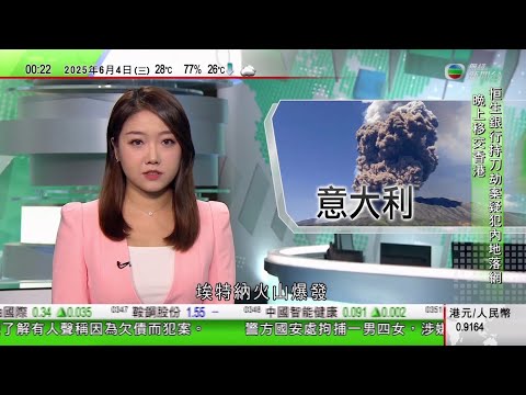 無綫TVB 0030新聞報道|意大利埃特納火山爆發 官員引述專家指不會對當地居民構成危險|南韓總統選舉韓媒指李在明當選幾成定局 選民冀新總統團結分裂社會|以色列軍再向輪候物資巴巴勒斯坦人開槍至少20死