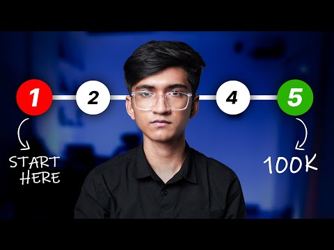 Online টাকা কামানোর ৫ টি নতুন পদ্ধতি - Earn money online 2024